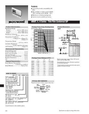 4608K-101-2222DAD Datasheet PDF Bourns, Inc