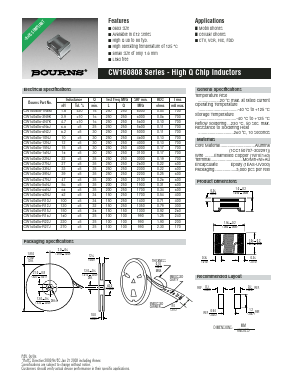 CW160808-33NJ Datasheet PDF Bourns, Inc