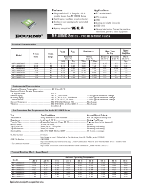MF-USMD005 Datasheet PDF Bourns, Inc