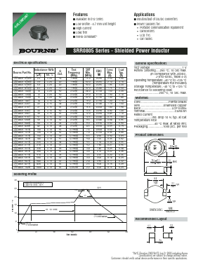 SRR0805-680K Datasheet PDF Bourns, Inc