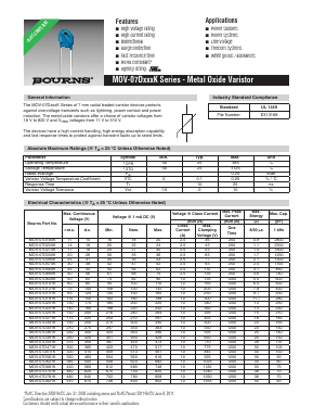 MOV-07D680K Datasheet PDF Bourns, Inc