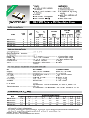 MF-FSMF010X Datasheet PDF Bourns, Inc