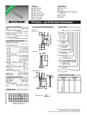 PTA4544 Datasheet PDF Bourns, Inc