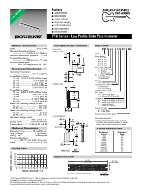 PTA6043-2010DPB202 Datasheet PDF Bourns, Inc