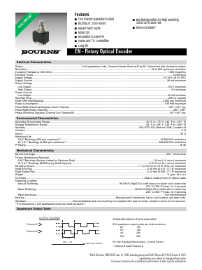 ENA1D-B28-M00025L Datasheet PDF Bourns, Inc