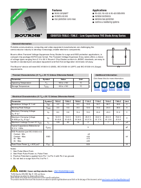 CDSOT23-T15LC Datasheet PDF Bourns, Inc