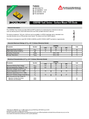 CDDFN2-TXXC Datasheet PDF Bourns, Inc
