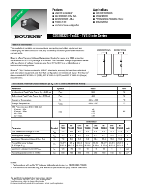 CDSOD323-T03LC Datasheet PDF Bourns, Inc