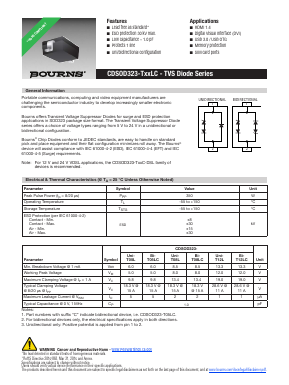 CDSOD323-T08L Datasheet PDF Bourns, Inc
