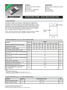 CD1408-R1800 Datasheet PDF Bourns, Inc