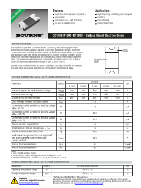 CD1408-R1800 Datasheet PDF Bourns, Inc
