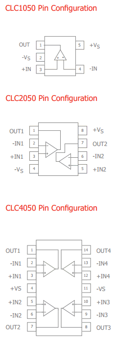 CLC2050 Datasheet PDF Cadeka Microcircuits LLC.