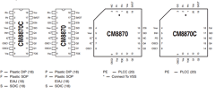CM8870-70C Datasheet PDF California Micro Devices Corp