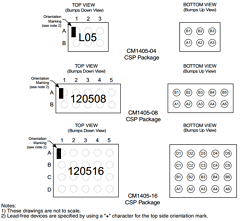 CM1205-16CS Datasheet PDF California Micro Devices Corp
