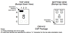 CM1412-03CS Datasheet PDF California Micro Devices Corp