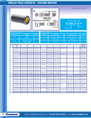 450-3708-01 Datasheet PDF CAMBION Electronic Components