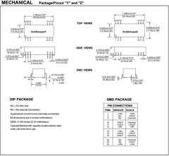 HL02U12D05ZH Datasheet PDF C and D TECHNOLOGIES