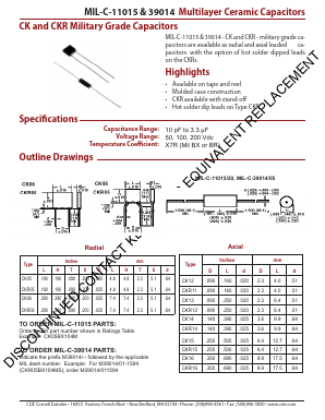 CK05BX272K Datasheet PDF Cornell Dubilier Electronics