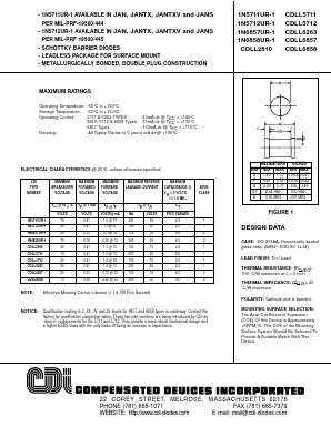JANS1N5711UR-1 Datasheet PDF Compensated Devices => Microsemi
