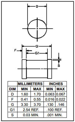 1N4565 Datasheet PDF Compensated Devices => Microsemi