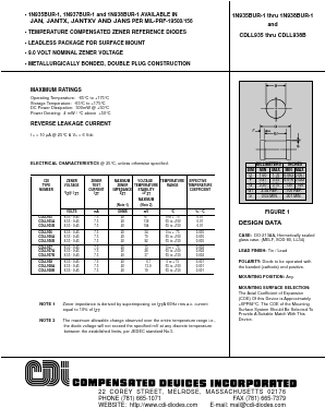 CDLL935V Datasheet PDF Compensated Devices => Microsemi