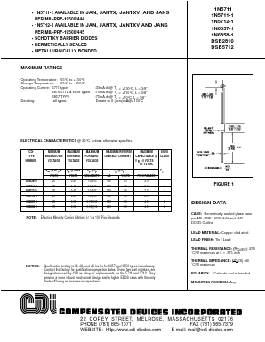 JANTXV1N5712-1 Datasheet PDF Compensated Devices => Microsemi