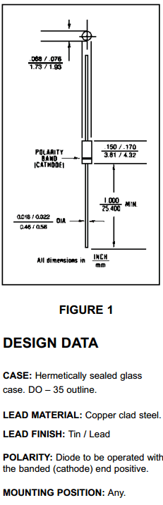 1N941B-1 Datasheet PDF Compensated Devices => Microsemi