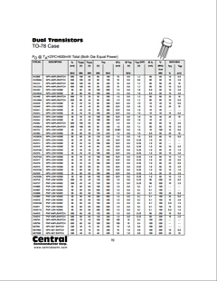 2N2918 Datasheet PDF Central Semiconductor Corp