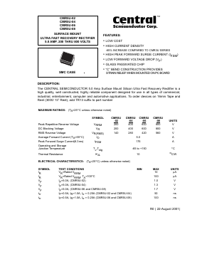 CMR5U-02 Datasheet PDF Central Semiconductor Corp