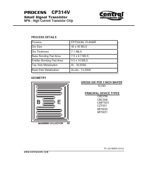 CMPT651 Datasheet PDF Central Semiconductor Corp