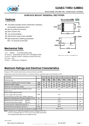 S2ABG Datasheet PDF Jiangsu Yutai Electronics Co., Ltd
