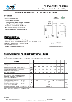 SL0580 Datasheet PDF Jiangsu Yutai Electronics Co., Ltd