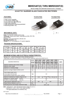 MBRD5200T Datasheet PDF Jiangsu Yutai Electronics Co., Ltd