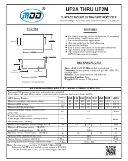 UF2D Datasheet PDF Jiangsu Yutai Electronics Co., Ltd