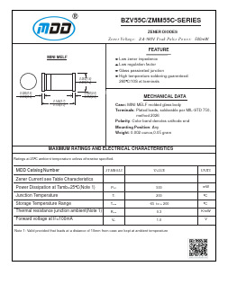 ZMM55C16 Datasheet PDF Jiangsu Yutai Electronics Co., Ltd