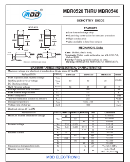 MBR0520 Datasheet PDF Jiangsu Yutai Electronics Co., Ltd