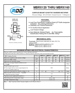 MBRX120 Datasheet PDF Jiangsu Yutai Electronics Co., Ltd