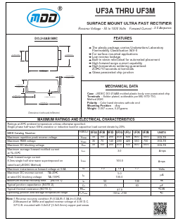 UF3A Datasheet PDF Jiangsu Yutai Electronics Co., Ltd