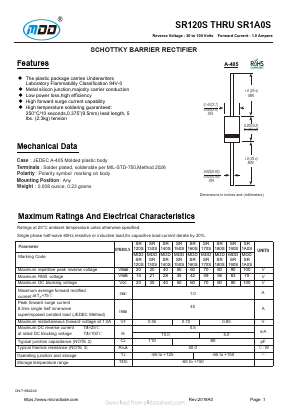 SR160S Datasheet PDF Jiangsu Yutai Electronics Co., Ltd