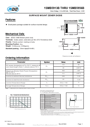 1SMB5942B Datasheet PDF Jiangsu Yutai Electronics Co., Ltd