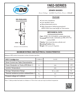 1N5221B Datasheet PDF Jiangsu Yutai Electronics Co., Ltd