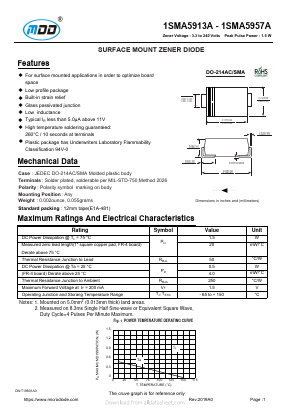 1SMA5914A Datasheet PDF Jiangsu Yutai Electronics Co., Ltd