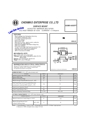 SSM0160SPT Datasheet PDF CHENMKO CO., LTD.
