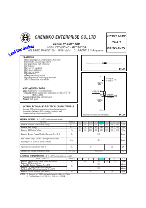 HER208GPT Datasheet PDF CHENMKO CO., LTD.