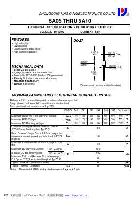 5A1 Datasheet PDF CHONGQING PINGYANG ELECTRONICS CO.,LTD