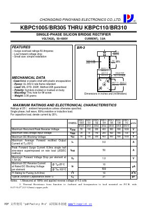 KBPC1005 Datasheet PDF CHONGQING PINGYANG ELECTRONICS CO.,LTD
