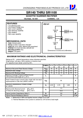 SR140_ Datasheet PDF CHONGQING PINGYANG ELECTRONICS CO.,LTD