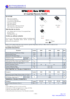 SF8X Datasheet PDF CHONGQING PINGYANG ELECTRONICS CO.,LTD