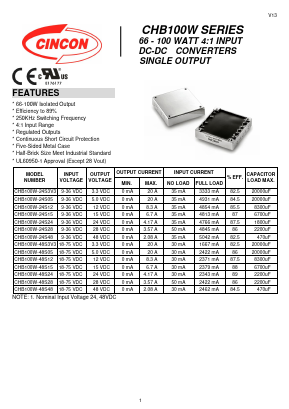 CHB100W-24S48 Datasheet PDF CINCON ELECTRONICS Corporation
