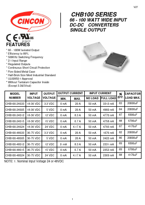 CHB100-24S15 Datasheet PDF CINCON ELECTRONICS Corporation